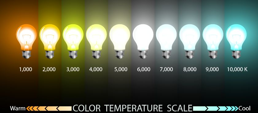 color-temperature-scale.jpg (47 KB)